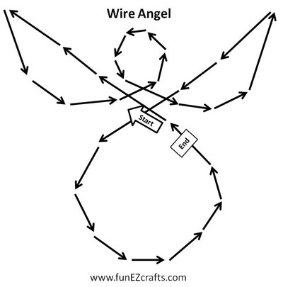 Easy Angel Crafts - Wire Angel - how to diagram